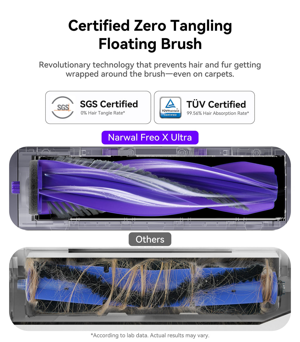 Narwal Freo X Ultra Robotic Vacuum and Mop Cleaner with Auto Washing and Self Empty 2.0