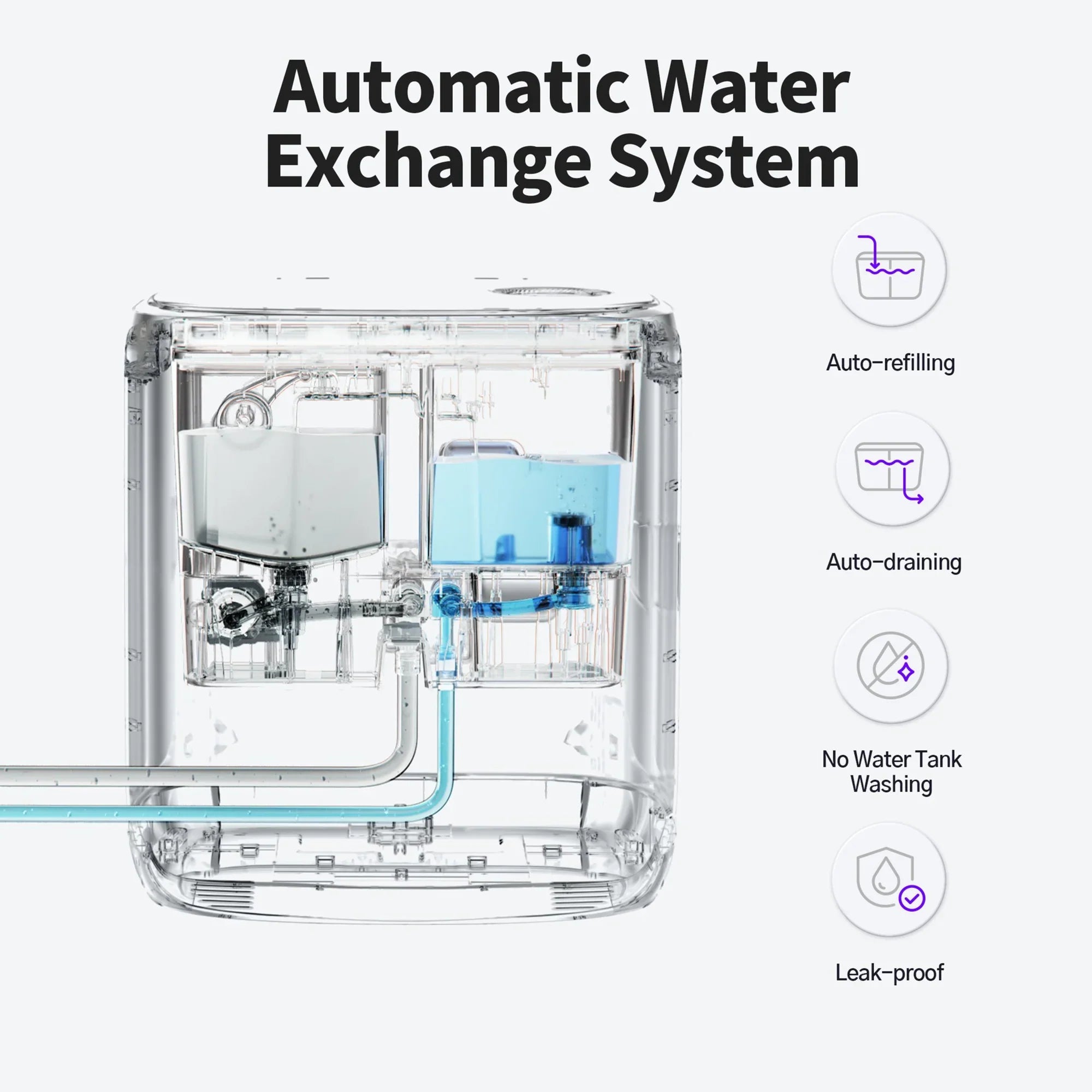 Narwal Automatic Water Exchange System for Freo Z10/Freo Z10 Ultra, X Ultra, Z Ultra